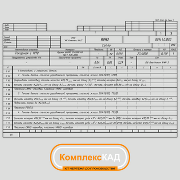 ТП на механическую обработку комплекта деталей